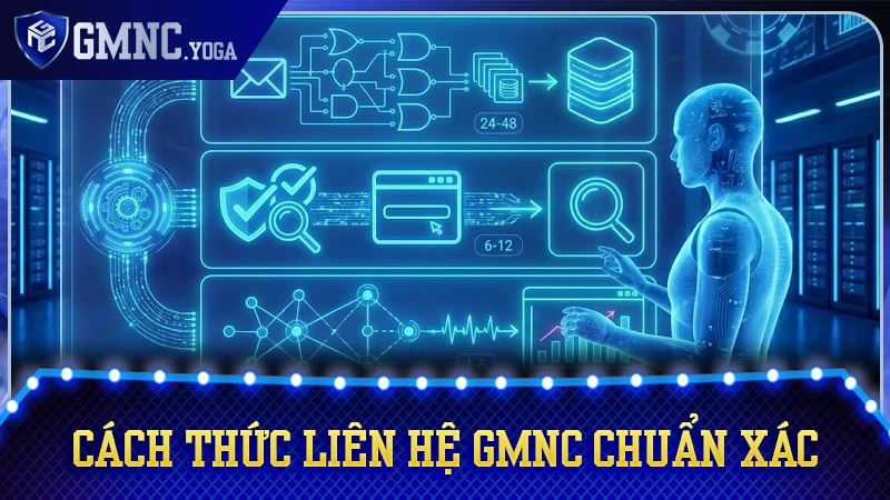 Các phương thức kết nối nhanh chóng và chính xác nhất