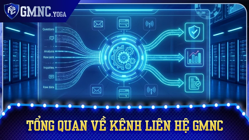 Tổng quan về các kênh kết nối trực tuyến